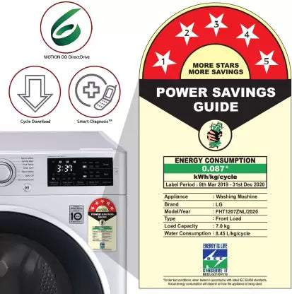 LG 7 kg With Steam Fully Automatic Front Load Washing Machine with In-built Heater Silver  (FHT1207ZNL)(OPEN BOX) LG 7 kg With Steam Fully Automatic Front Load Washing Machine with In-built Heater Silver  (FHT1207ZNL)(OPEN BOX)